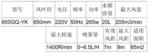 噴霧風(fēng)扇-防雨遙控掛墻650型.jpg